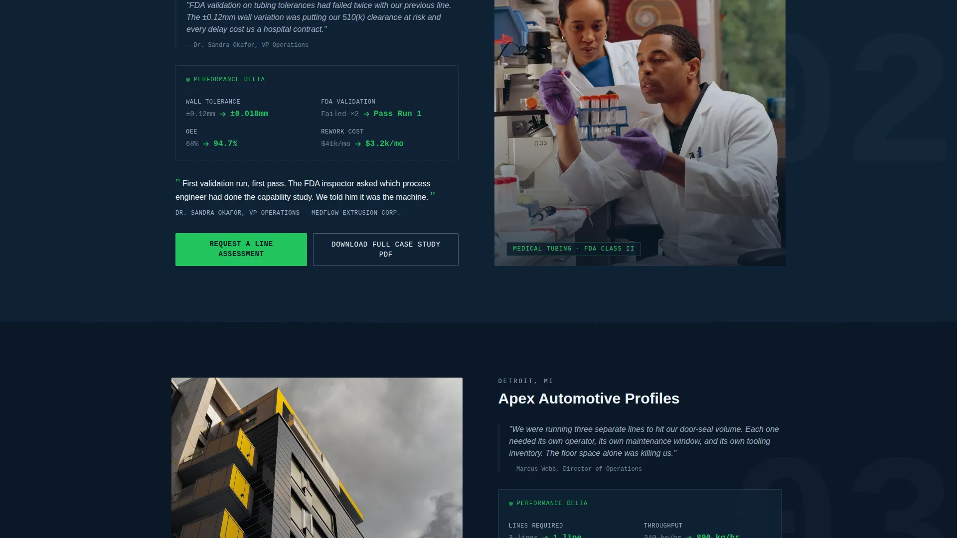 Certified Manufacturing Processes Professional Website Template