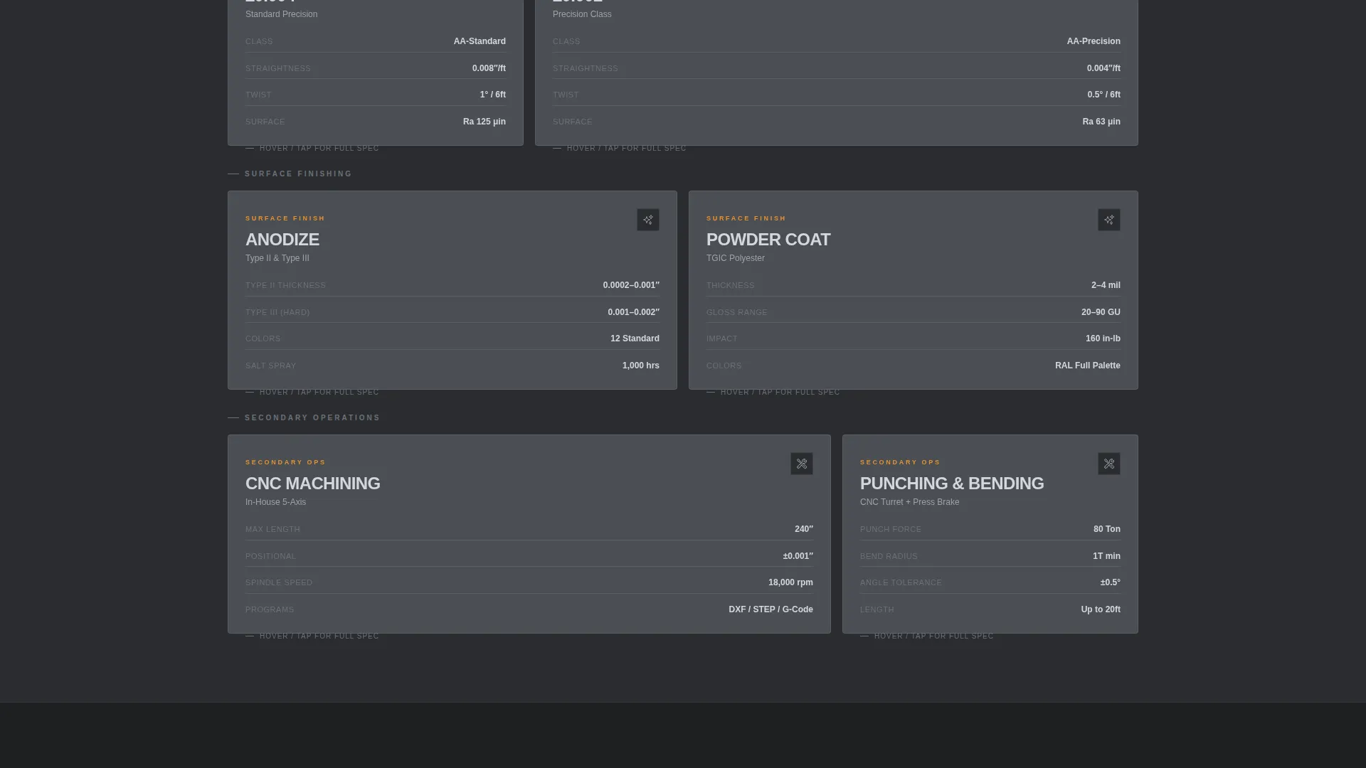 Local Manufacturing Processes Professional Website Template