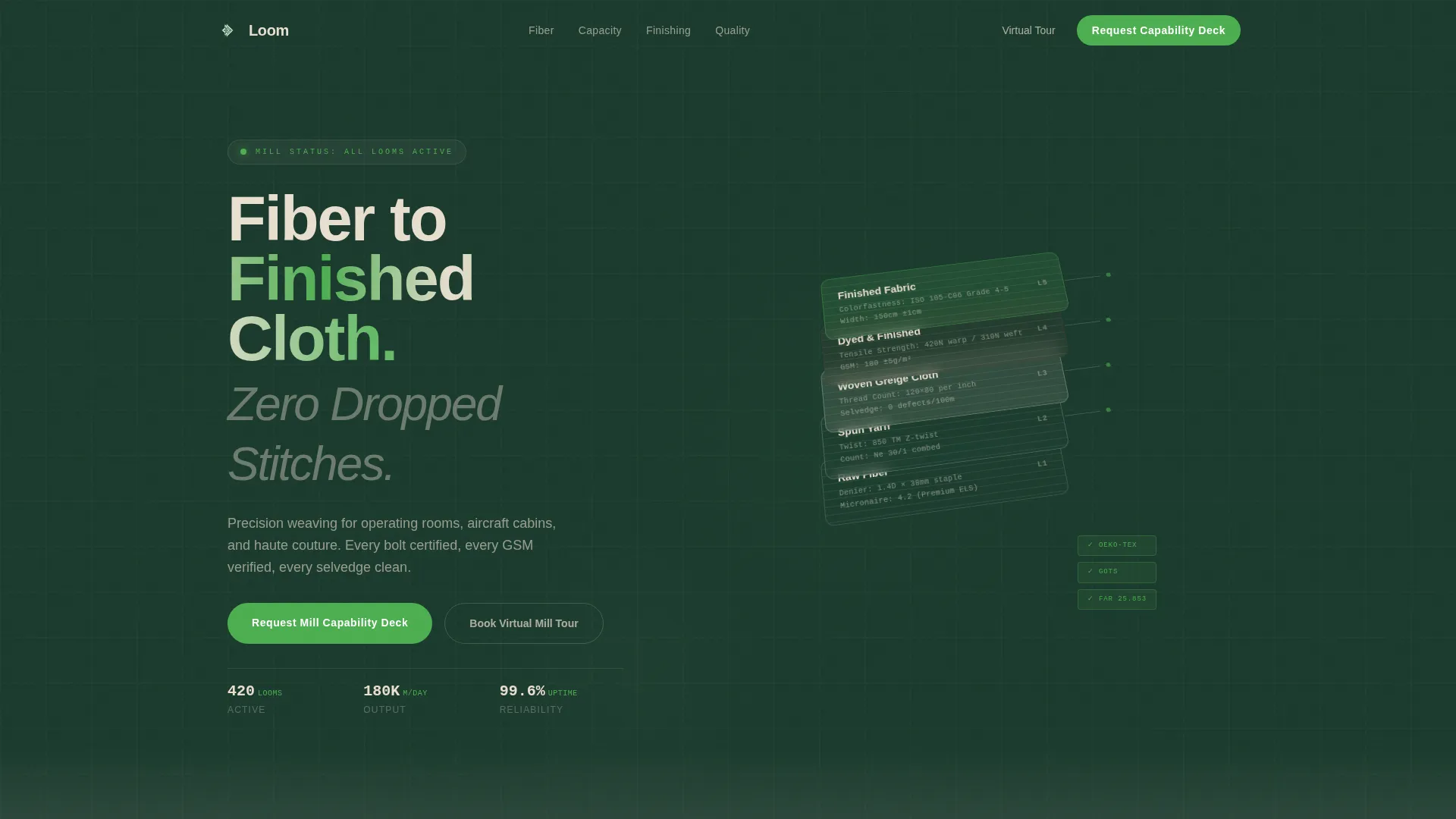 Fabric Mill Dashboard Landing Page Template