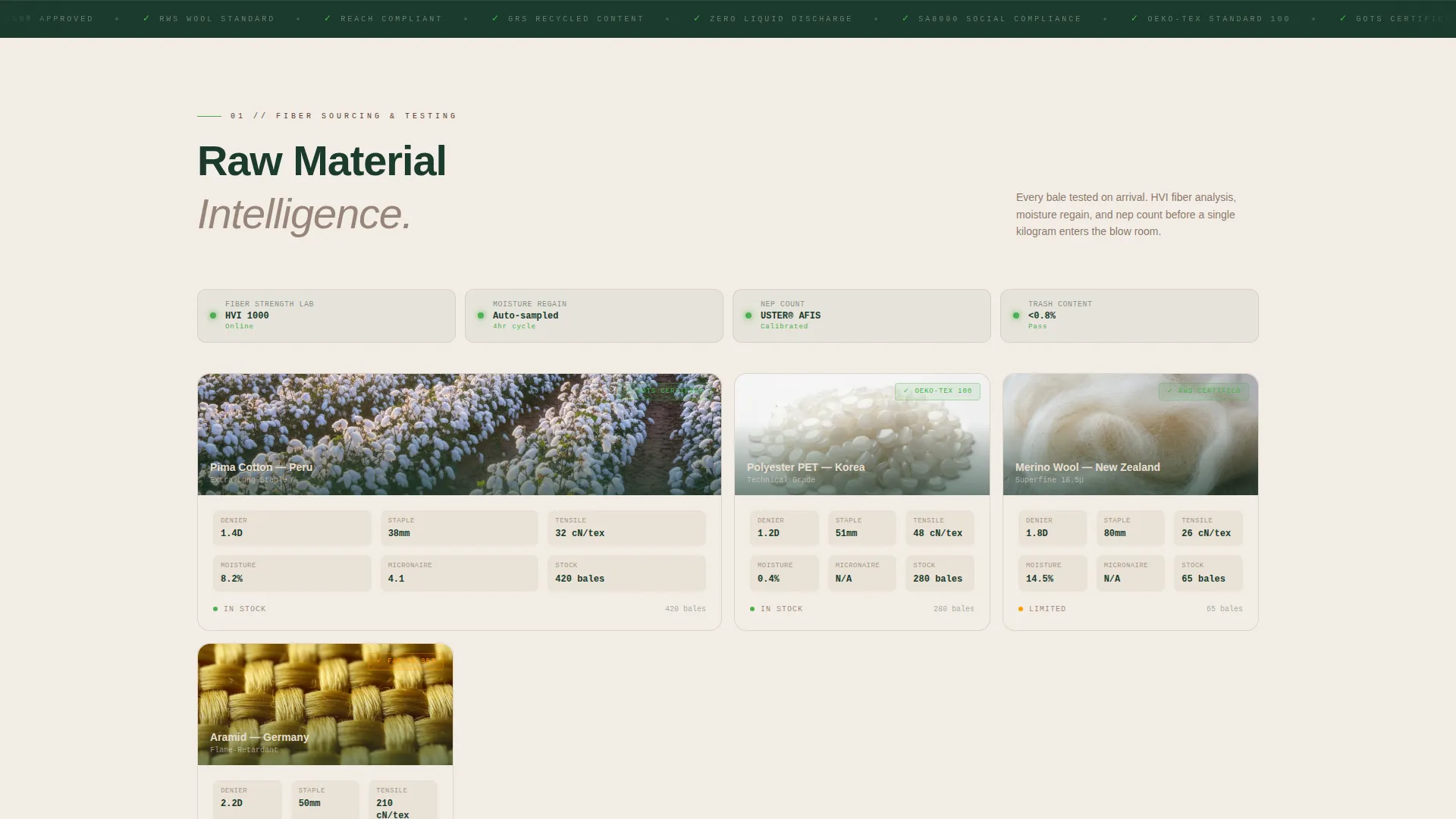Fabric Mill Dashboard Landing Page Template