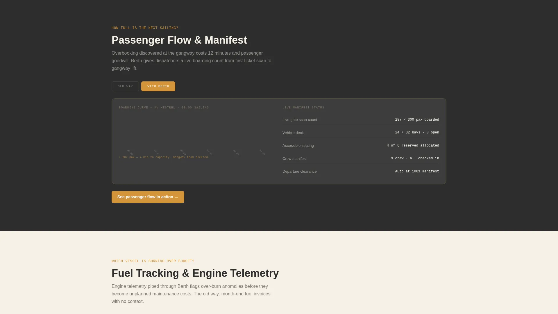 Ferry Operations Platform Landing Page Template