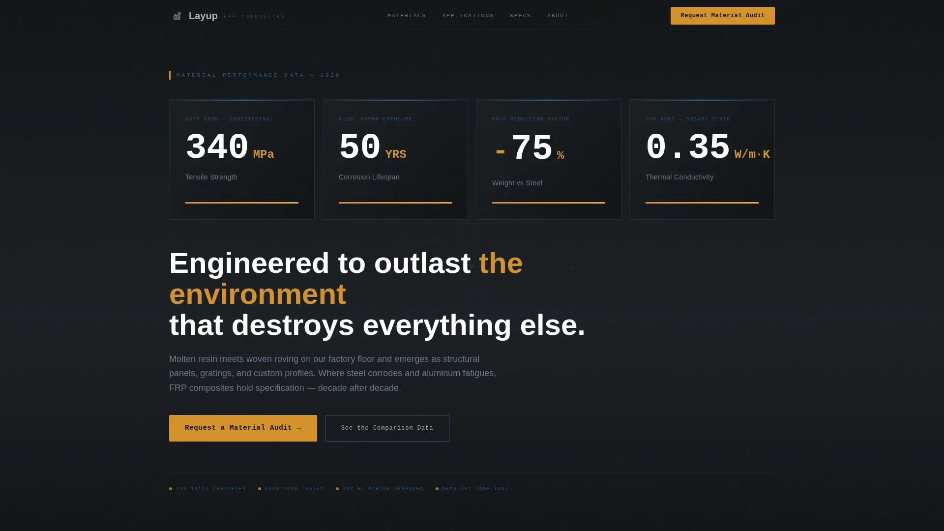 Fiberglass Manufacturer Landing Page Template