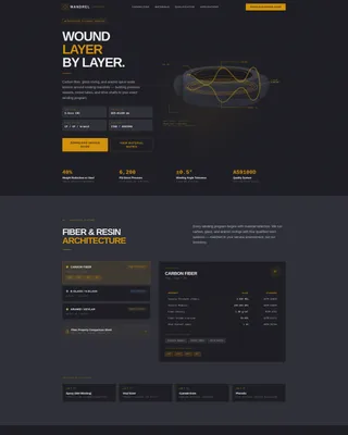 Manufacturing Processes Professional Website Template
