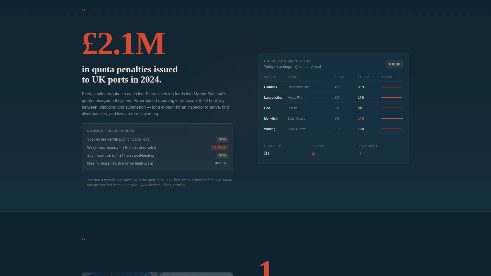 Port & Harbor Privacy Policy Website Template