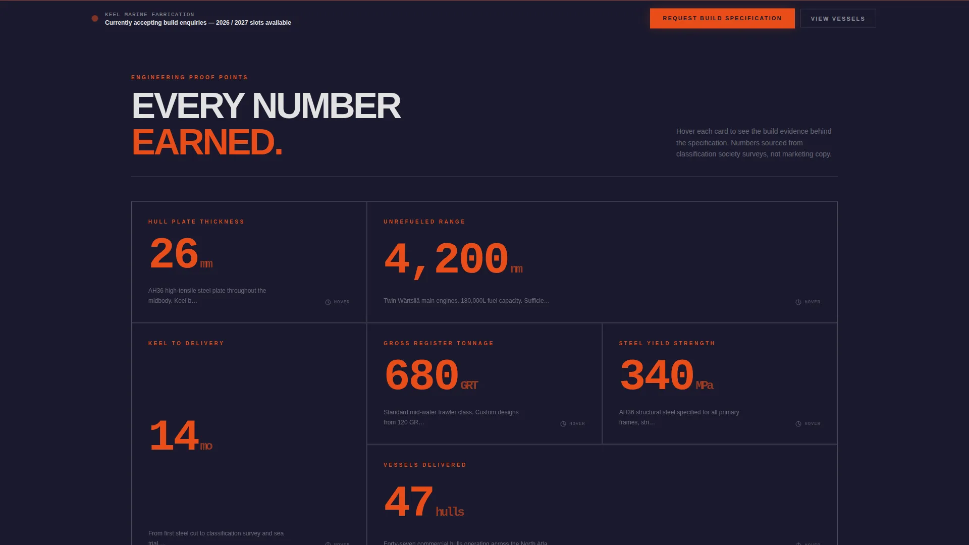Precision Fishing Vessel Builder Landing Page Template