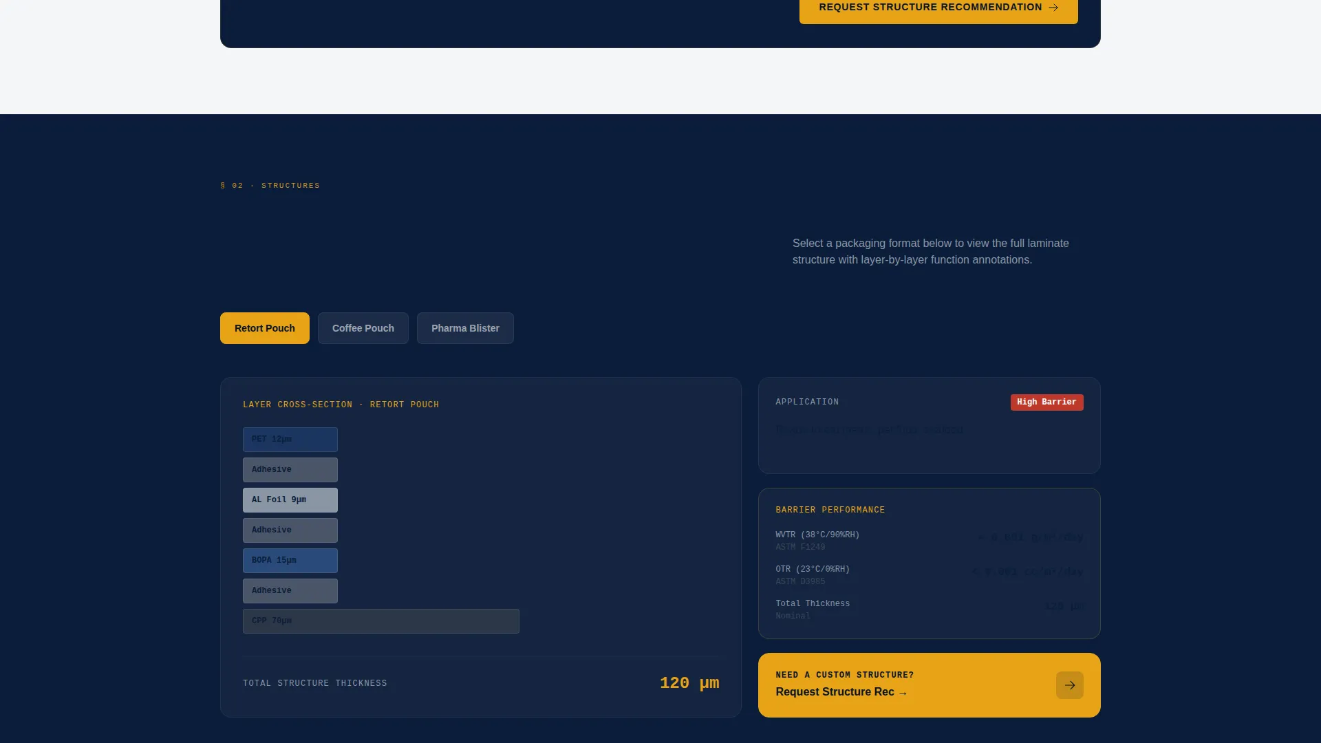 Flexible Packaging Landing Page Template