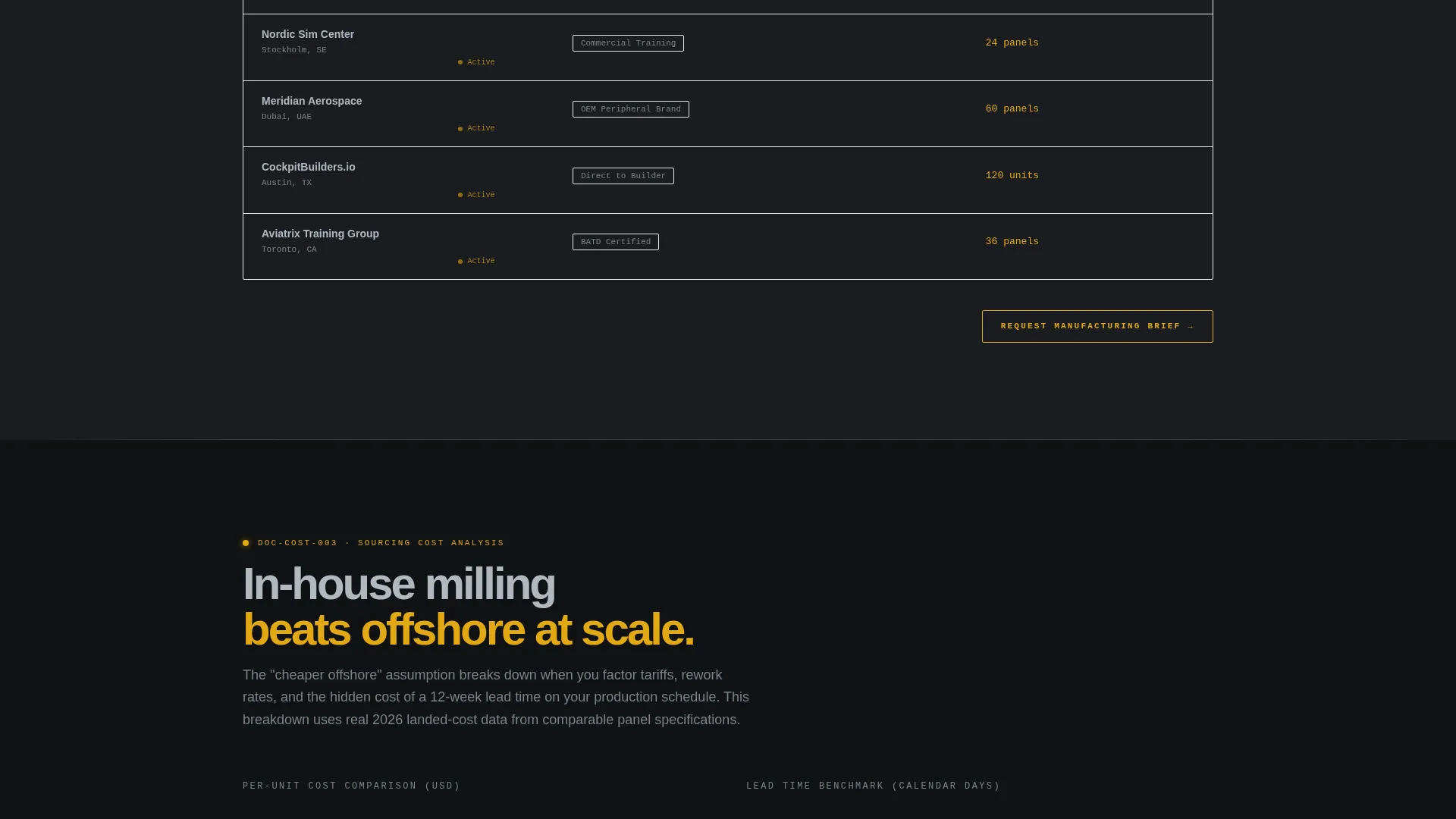 Precision Flight Simulator Hardware Landing Page