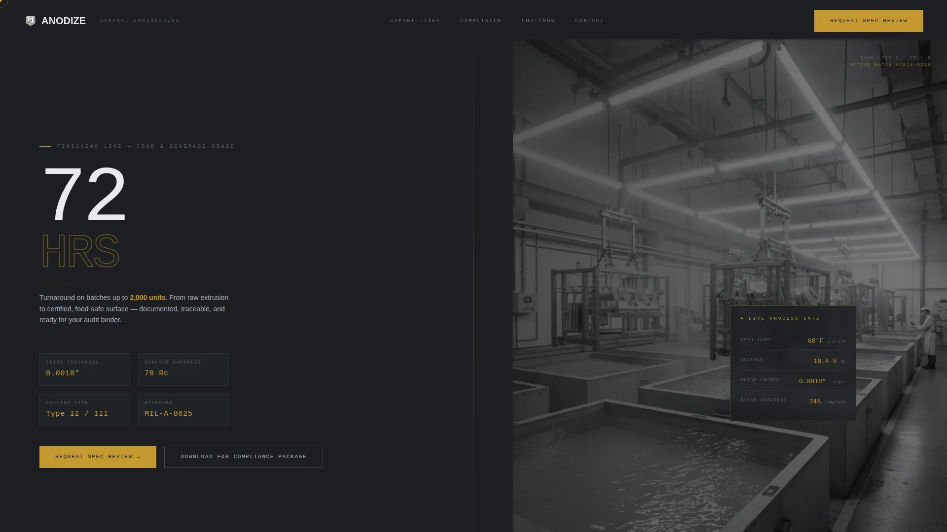 Food & Beverage Anodizing Service Landing Page Template