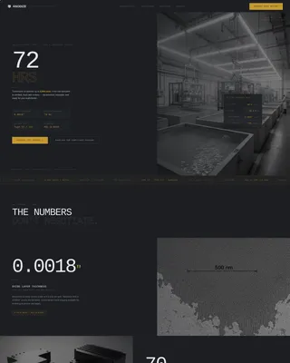 Food & Beverage Anodizing Service Landing Page Template