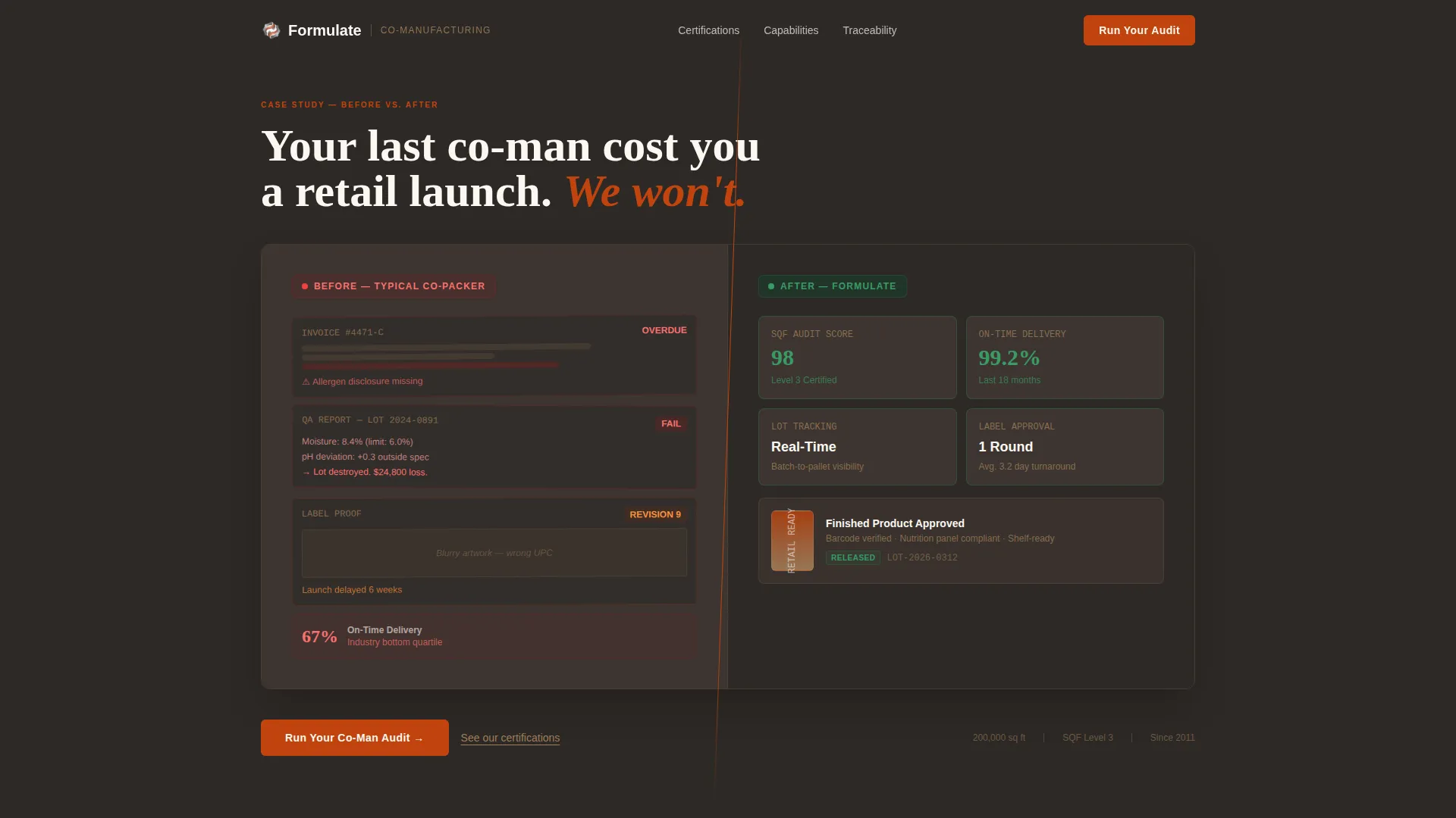 Food & Beverage Contract Manufacturing Landing Page