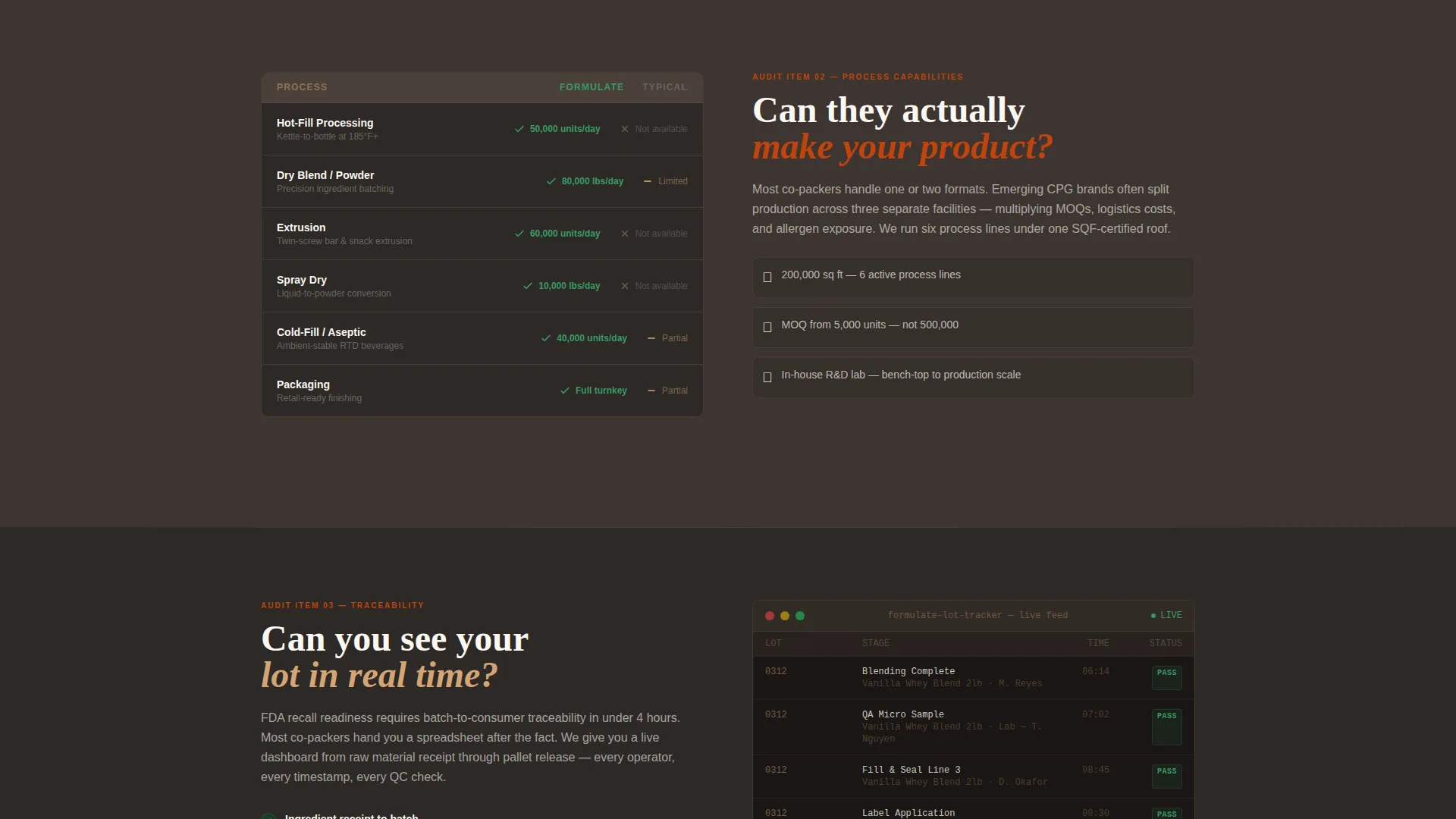 Food & Beverage Contract Manufacturing Landing Page