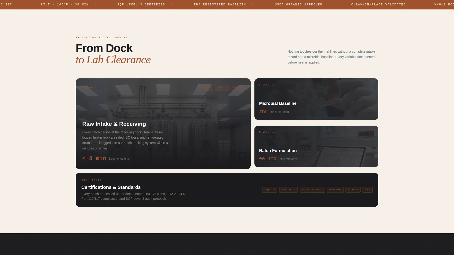 Food & Beverage Heat Treatment Landing Page