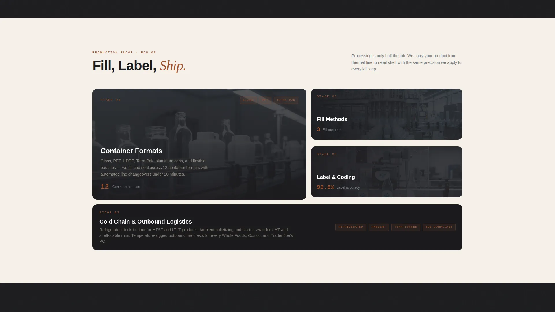 Food & Beverage Heat Treatment Landing Page