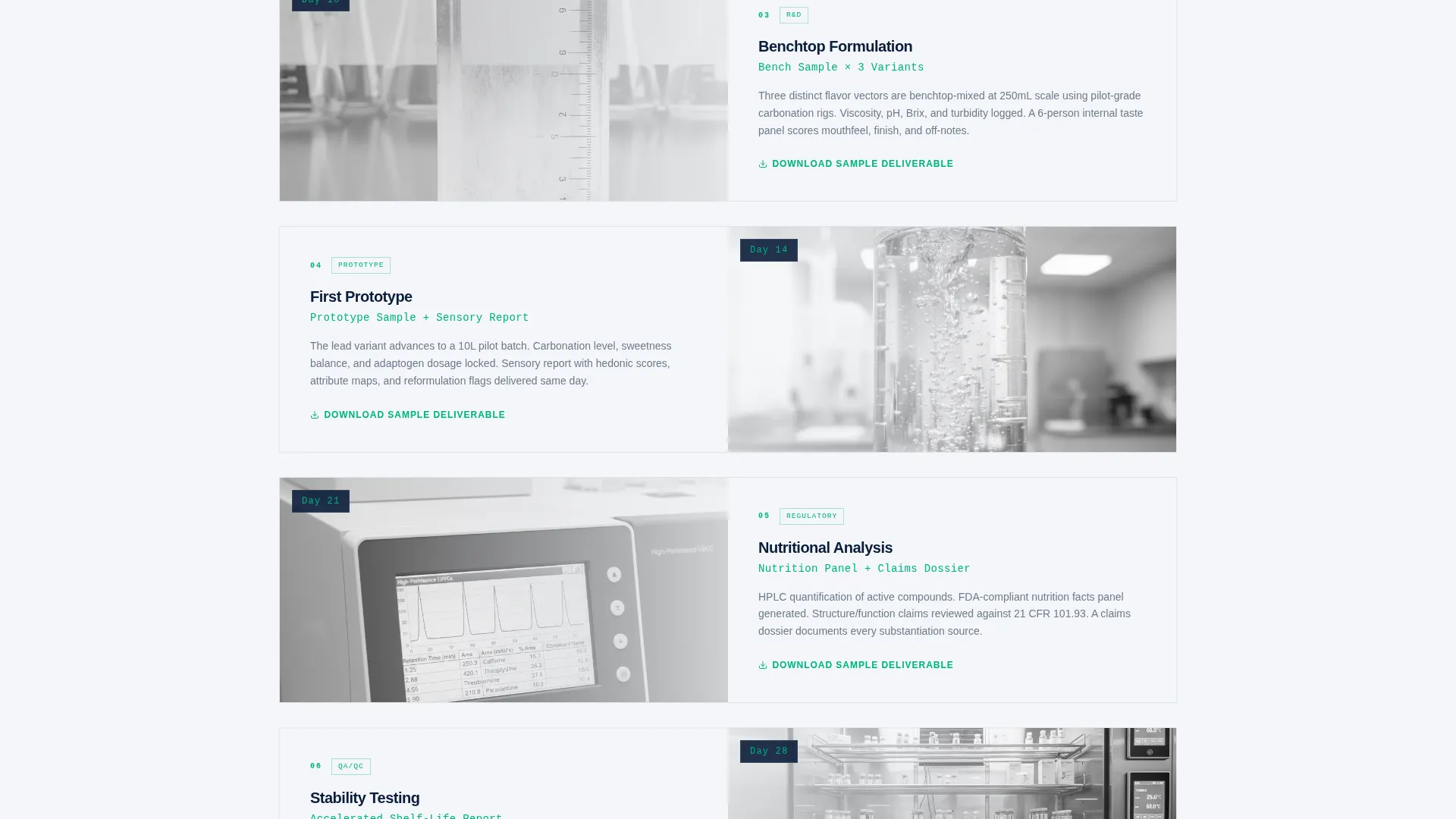 Food & Beverage Prototyping Lab Landing Page Template