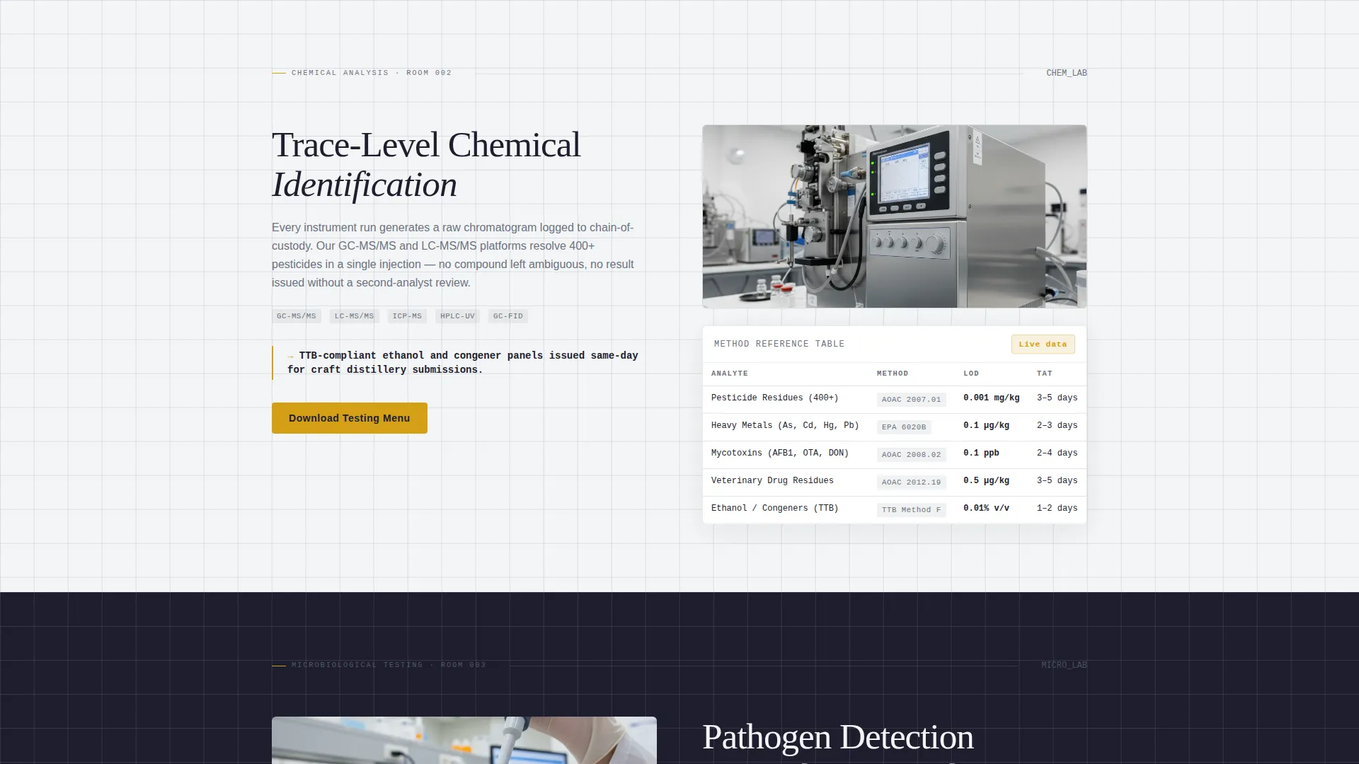 Food & Beverage Manufacturing Professional Website Template