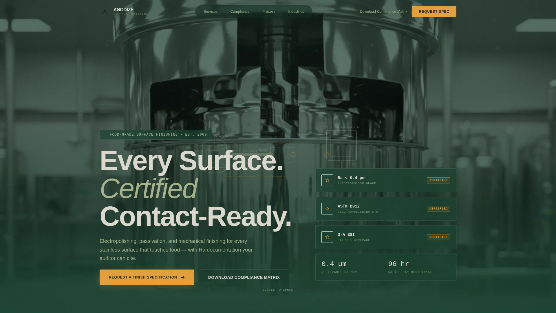 Food & Beverage Surface Finishing Landing Page