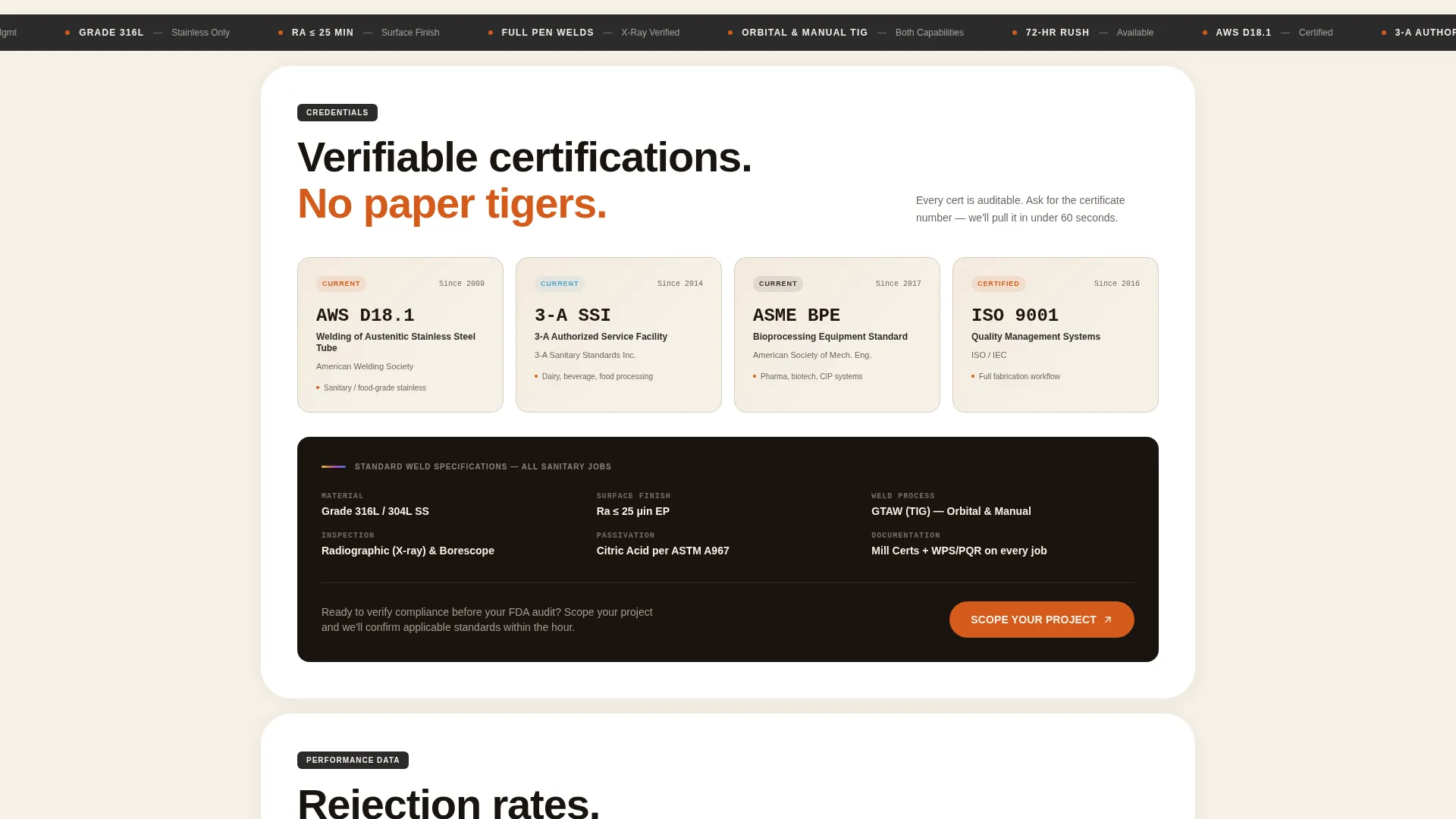 Food & Beverage Manufacturing Maintenance Website Template