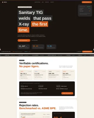 Food & Beverage Manufacturing Maintenance Website Template