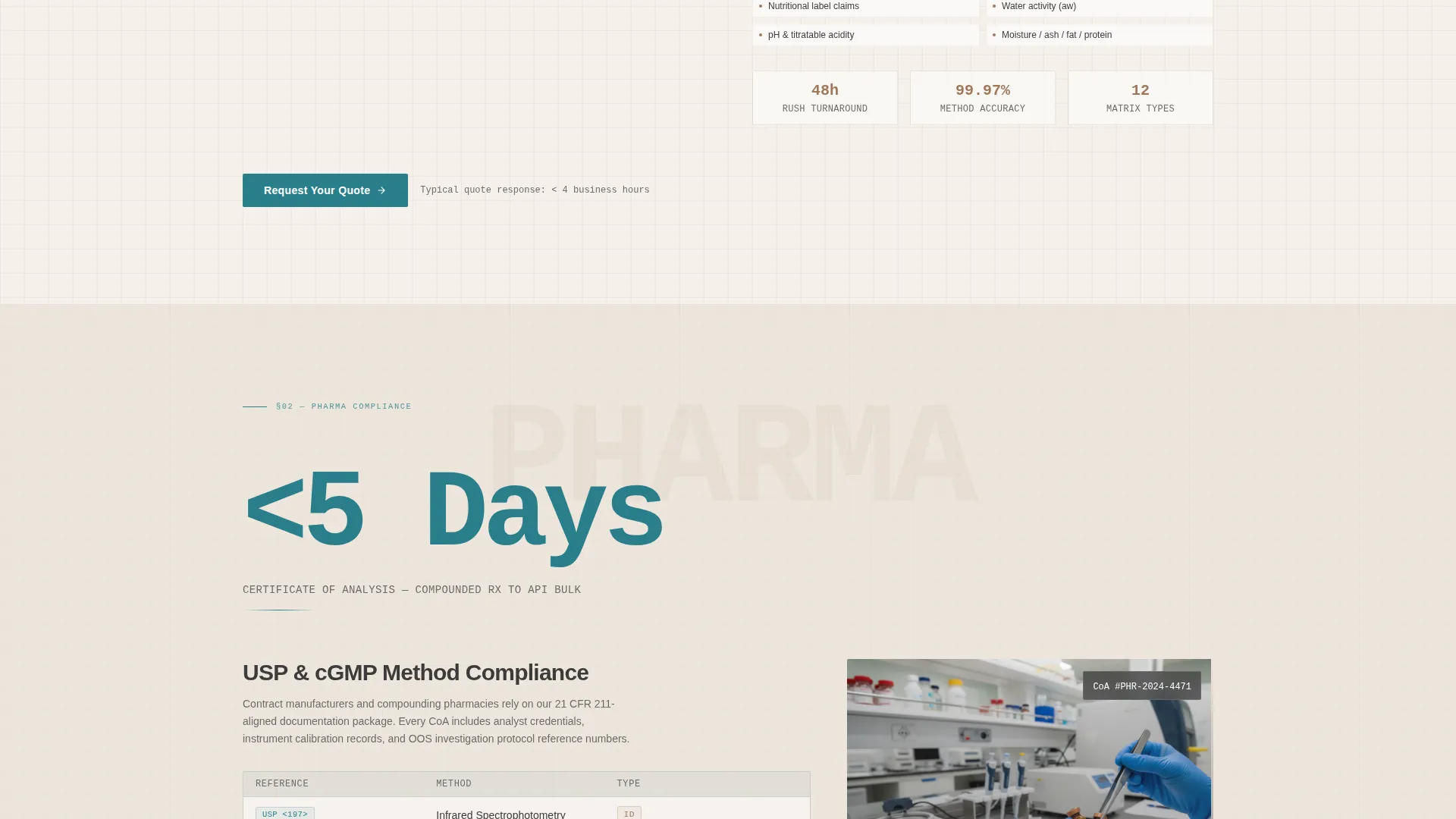 Quality & Testing Lab Professional Website Template