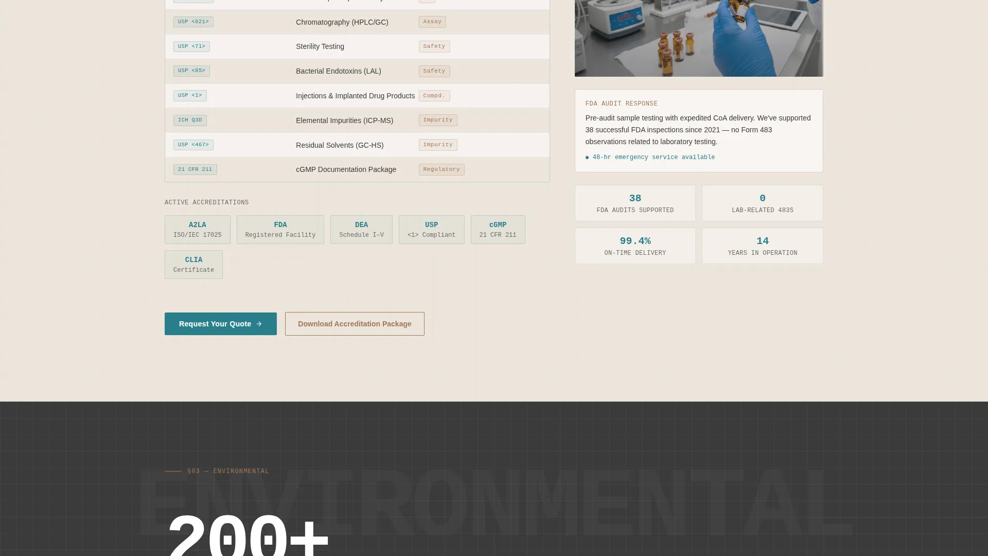 Quality & Testing Lab Professional Website Template