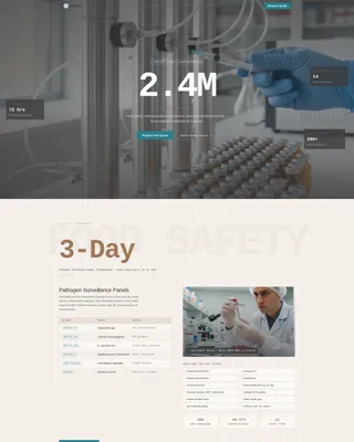 Quality & Testing Lab Professional Website Template