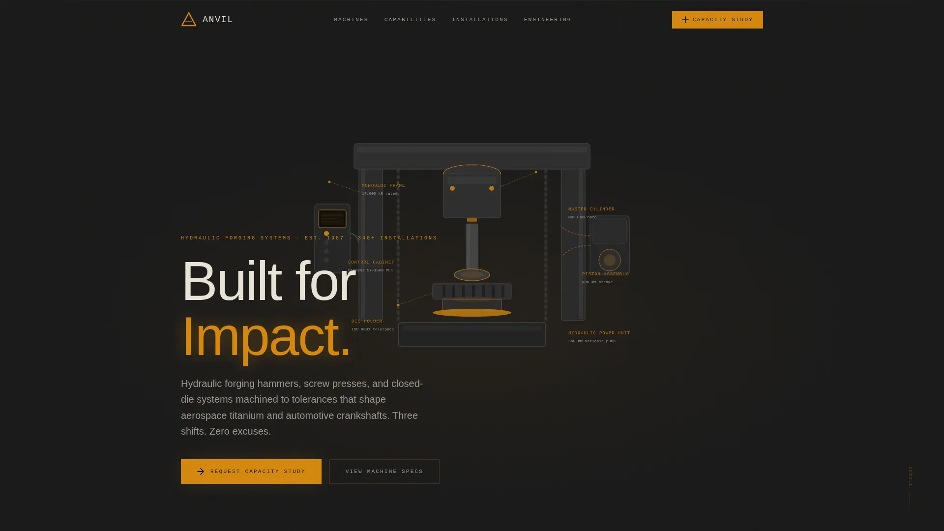 Premium Manufacturing Processes Professional Website Template