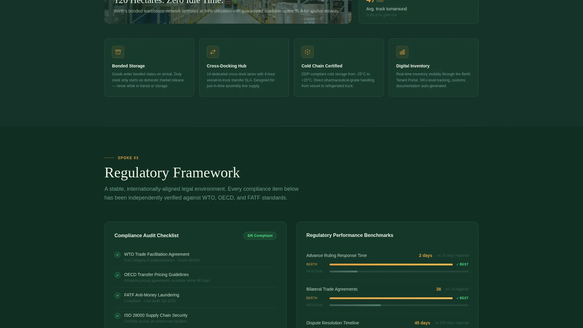 Advanced Port & Harbor Professional Website Template