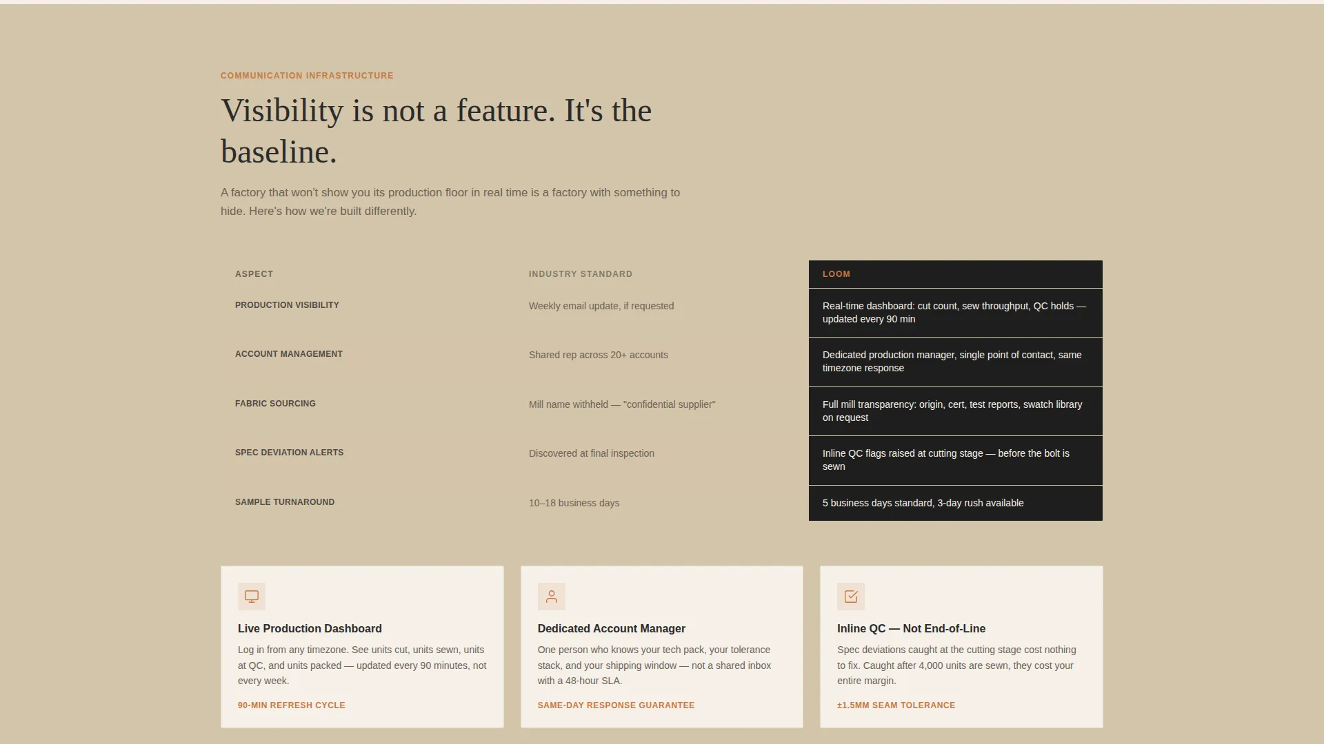 Garment Factory Landing Page Template