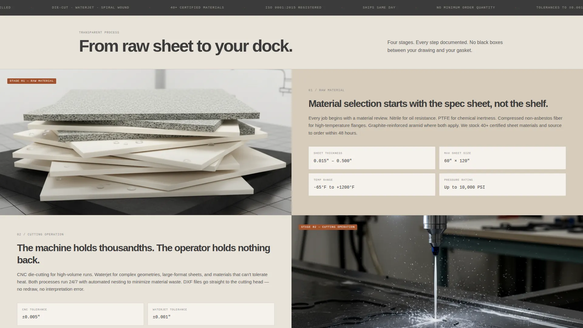 Precision Gasket Manufacturer Landing Page Template