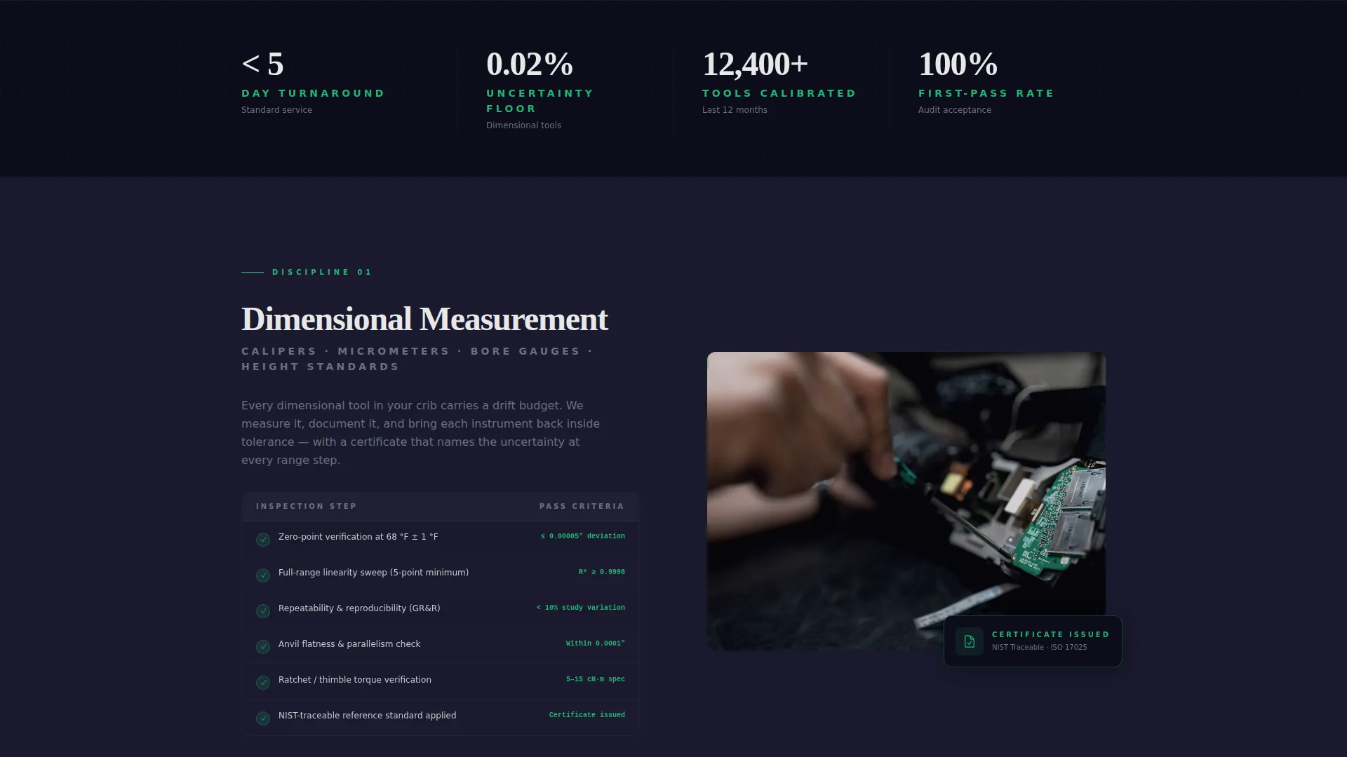 Tool & Die Making Site Maintenance Website Template