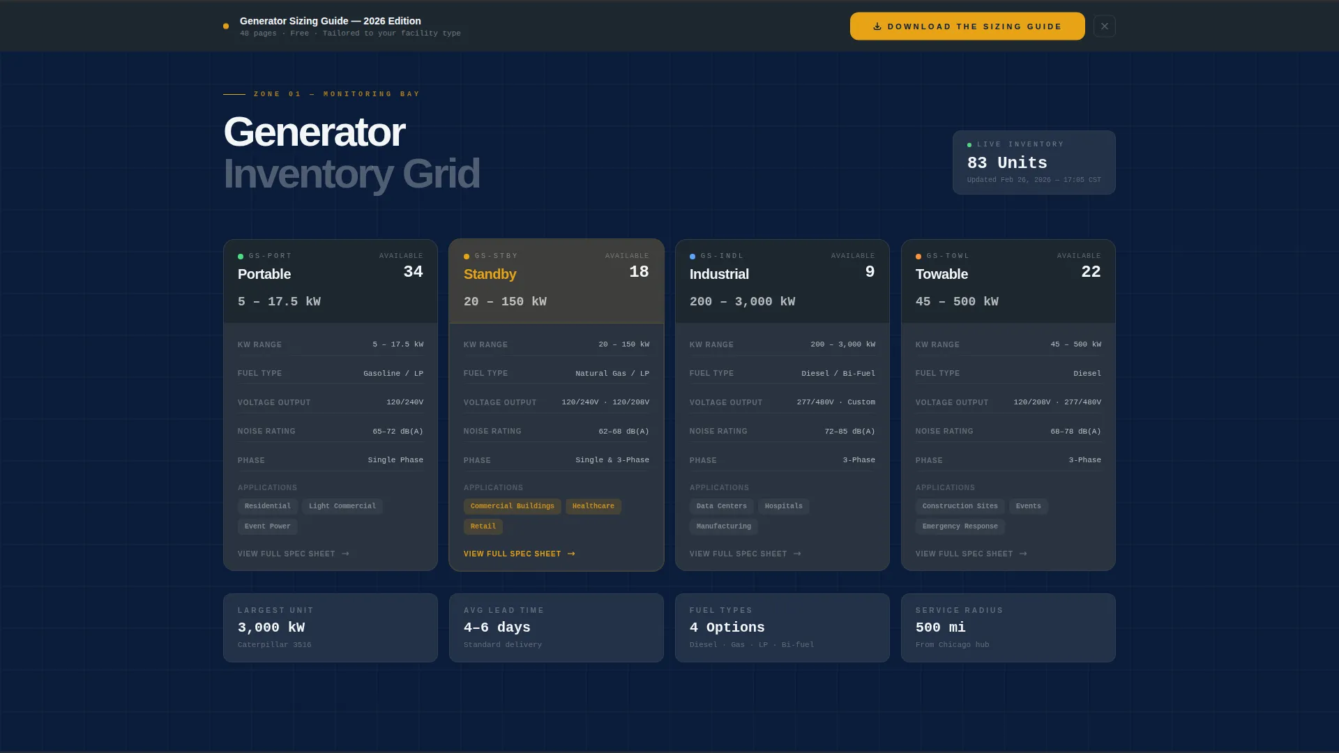 Industrial Generator & Power Equipment Landing Page