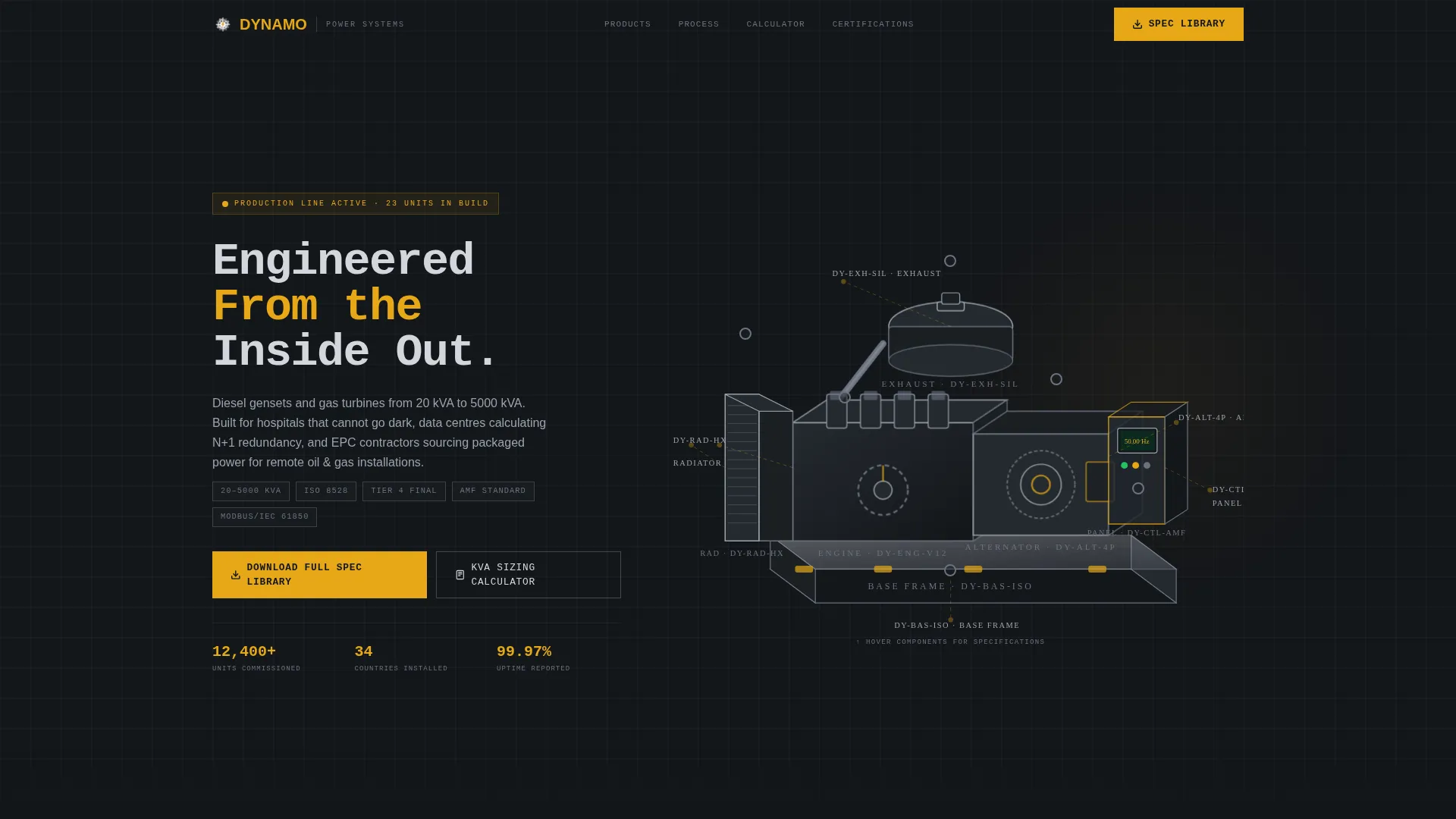 Component & Equipment Manufacturing Professional Website Template