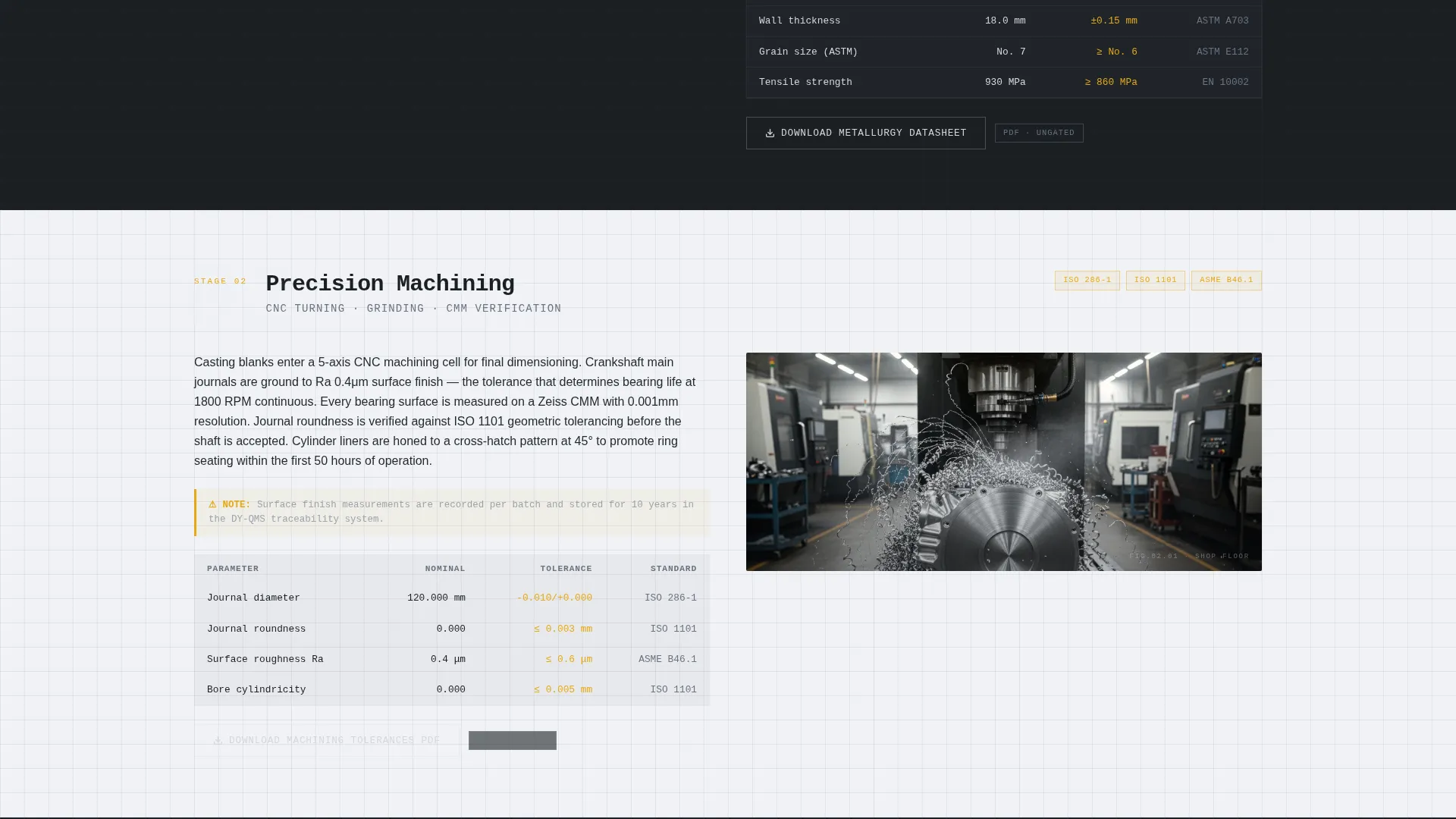 Component & Equipment Manufacturing Professional Website Template