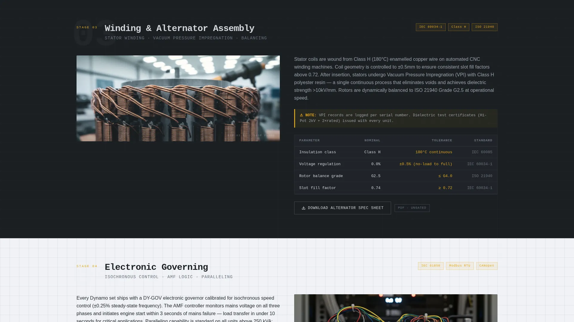 Component & Equipment Manufacturing Professional Website Template