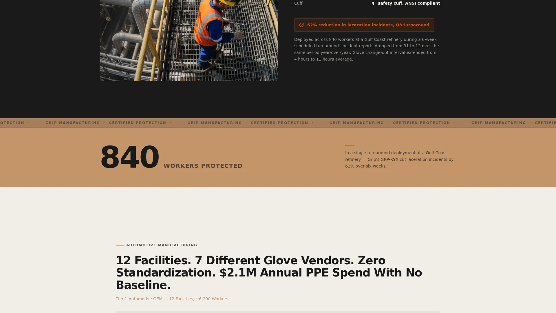 Safety & PPE Manufacturing Specialist Directory Website Template