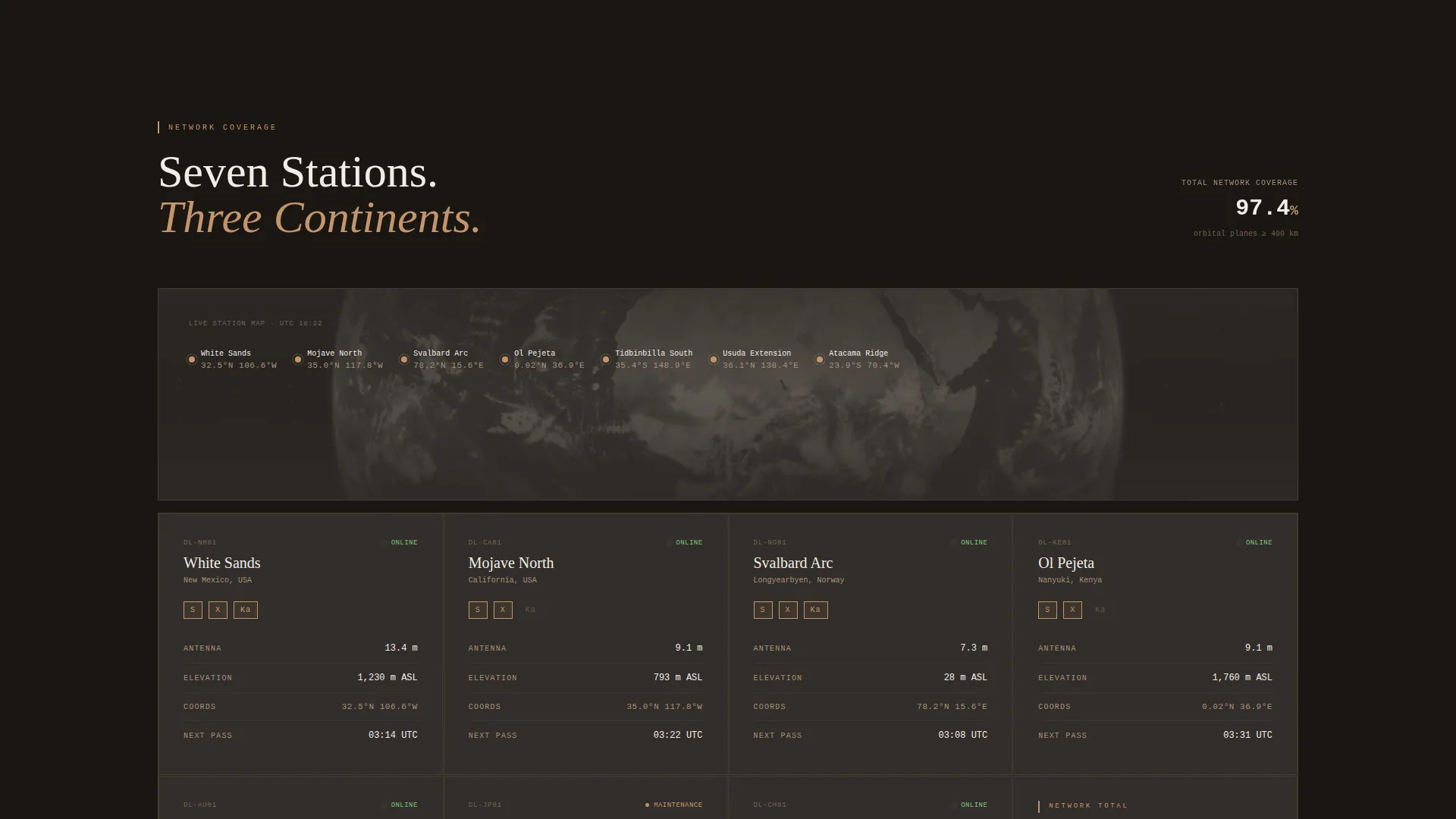 Ground Station Operator Landing Page Template