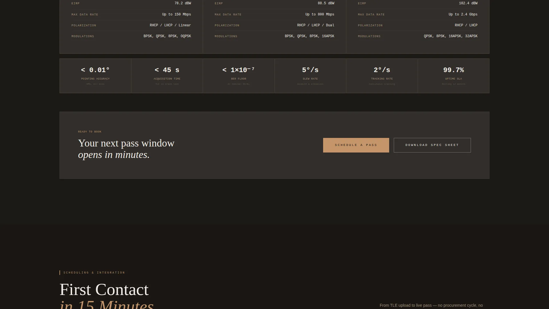 Ground Station Operator Landing Page Template
