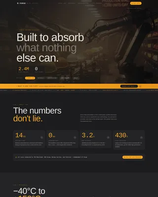 Safety & PPE Manufacturing Professional Website Template
