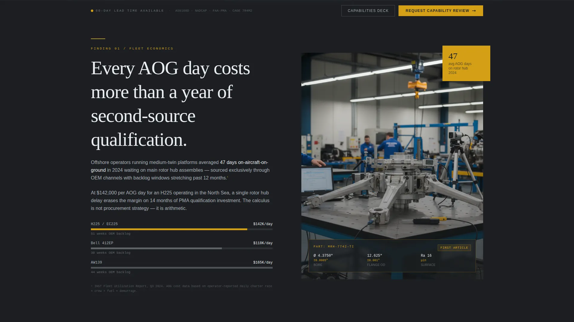 Precision Aerospace Helicopter Parts Landing Page Template