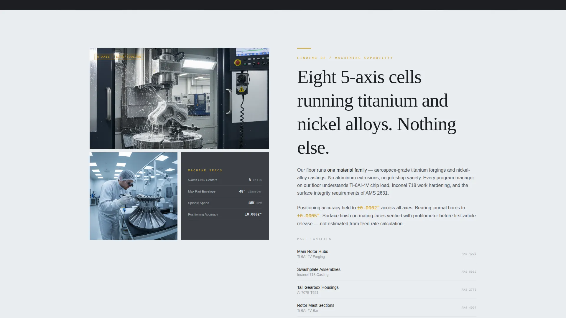 Precision Aerospace Helicopter Parts Landing Page Template