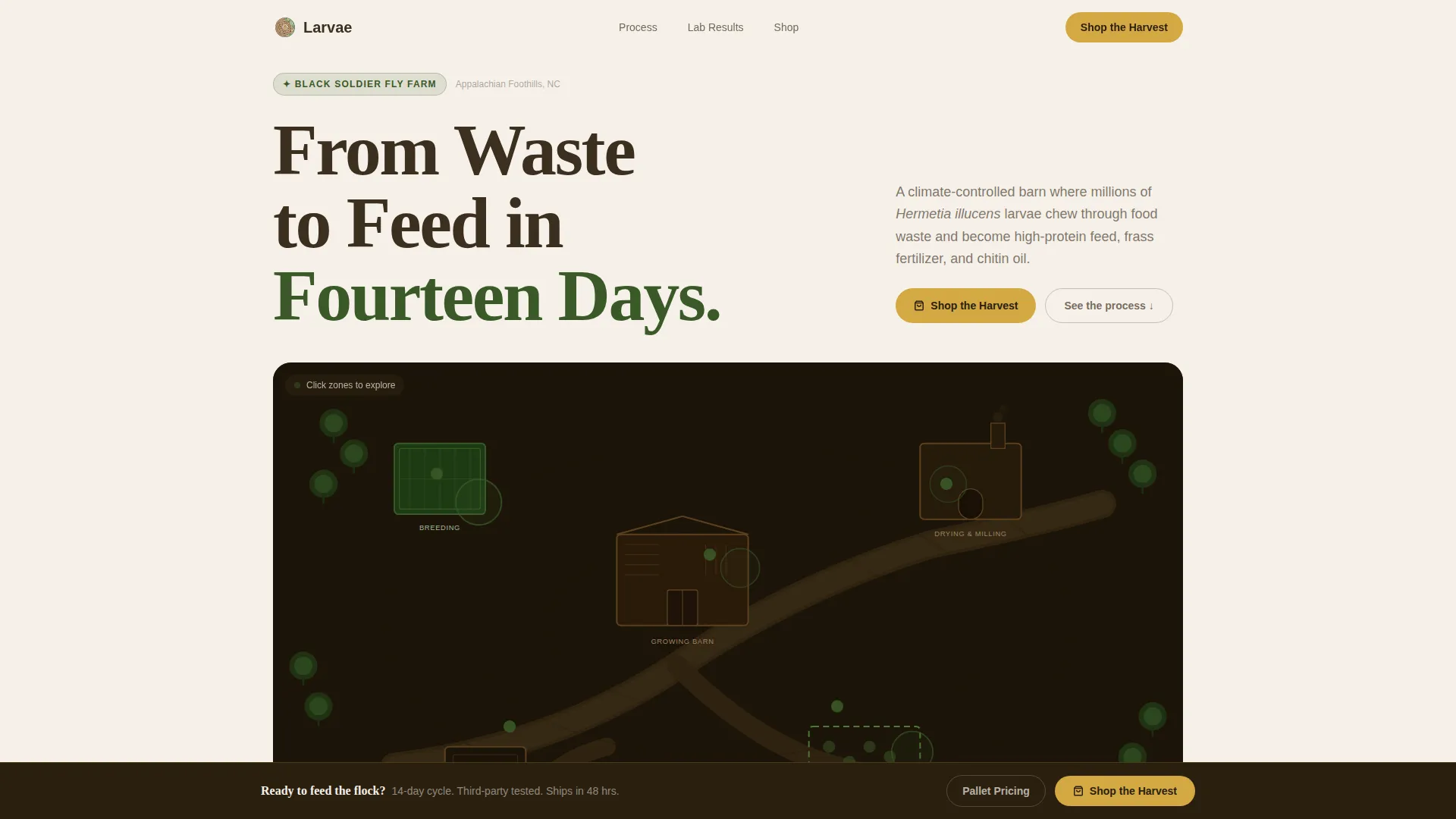 Specialty Farming Professional Website Template