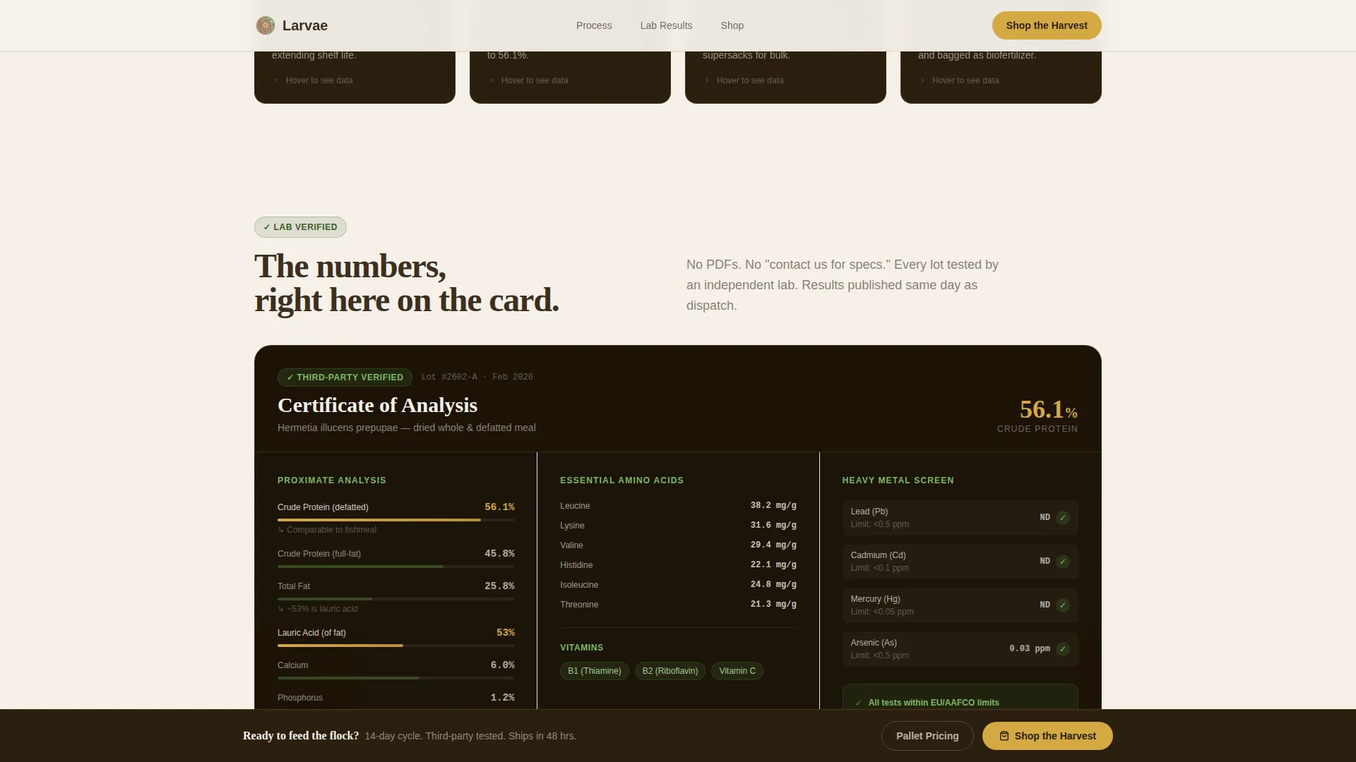 Specialty Farming Professional Website Template