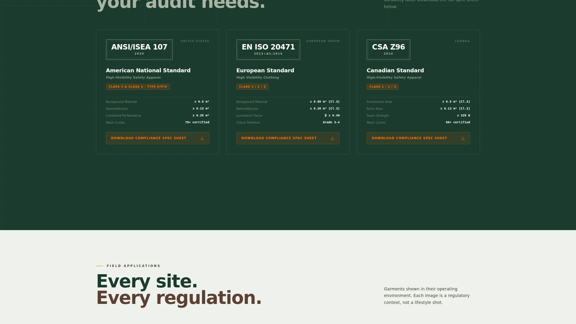 High-Visibility Safety Clothing Landing Page Template