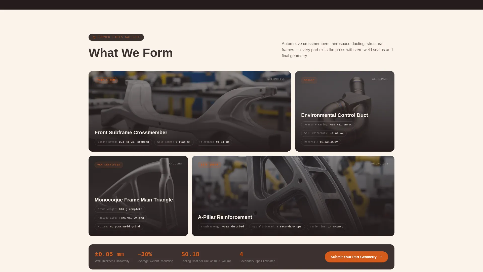 Manufacturing Processes Professional Website Template
