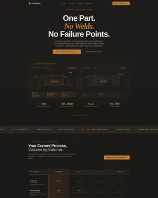Manufacturing Processes Specialist Professional Website Template