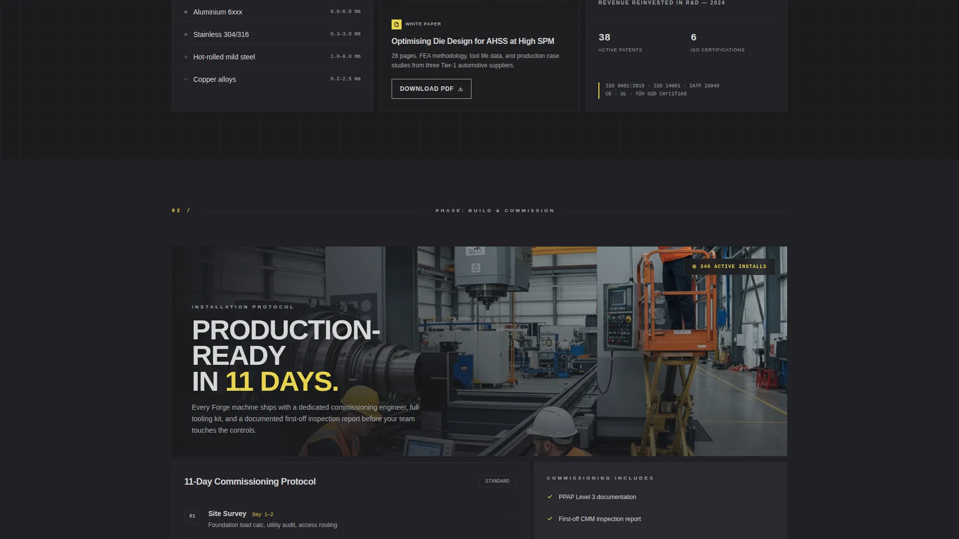 Industrial Equipment & Machinery Directory Website Template