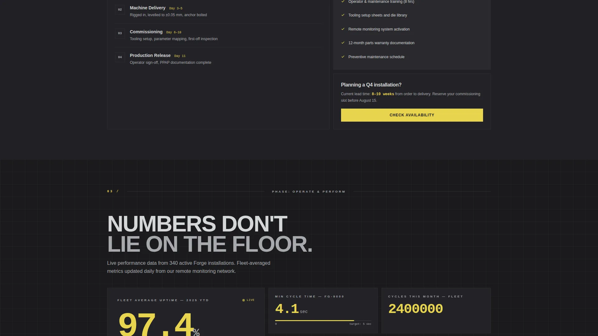 Industrial Equipment & Machinery Directory Website Template