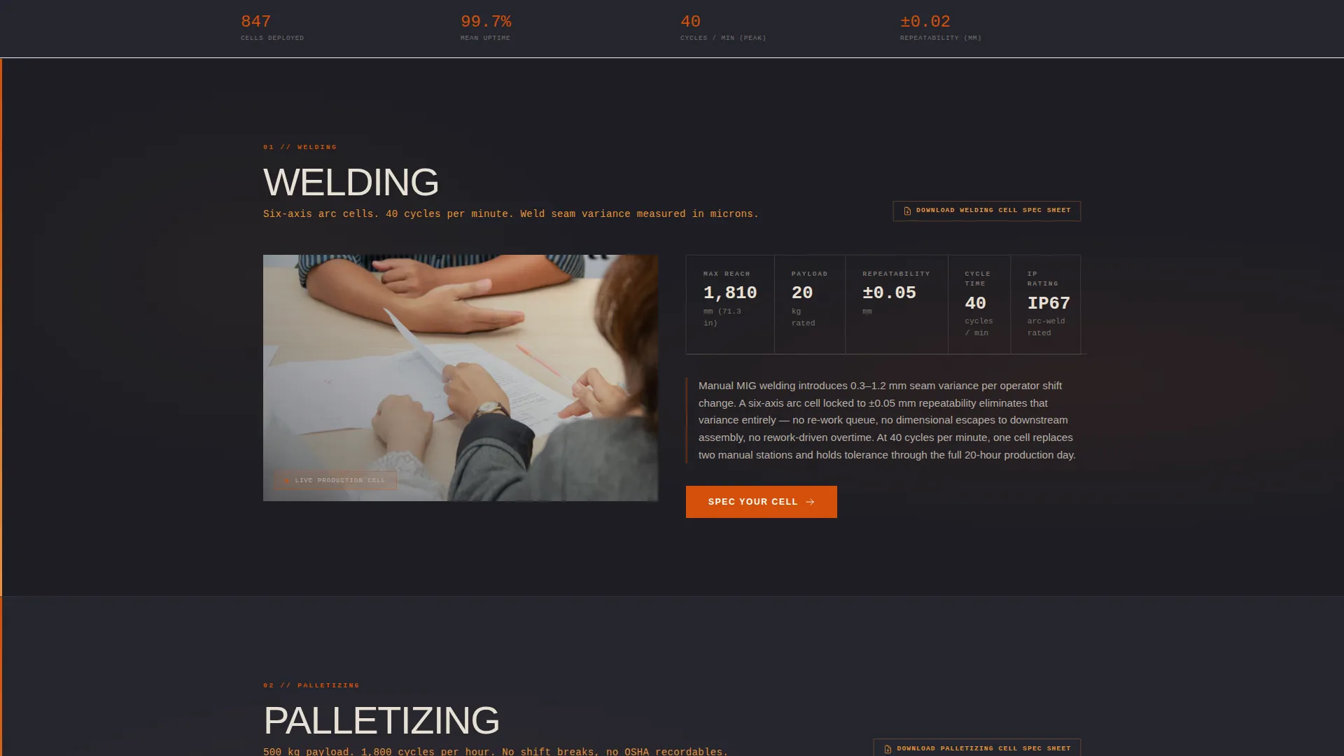 Industrial Robotics Integrator Landing Page Template