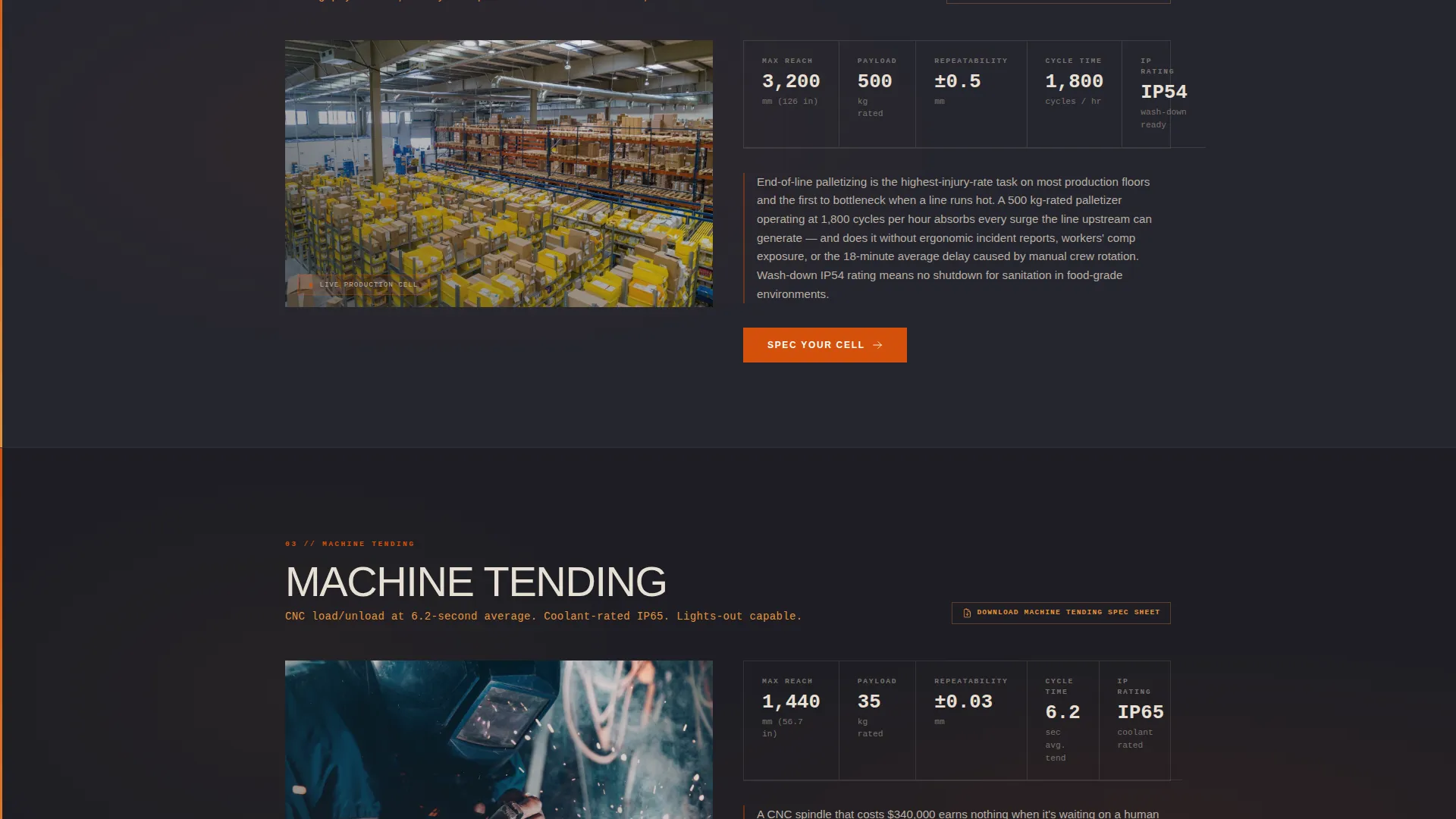 Industrial Robotics Integrator Landing Page Template