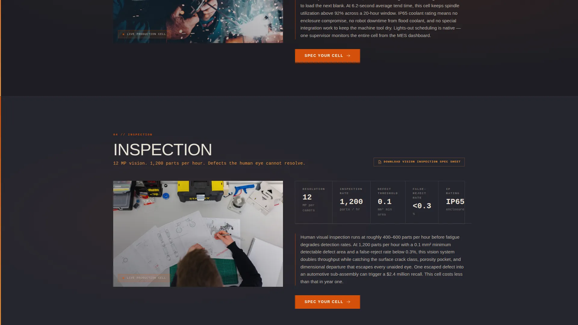Industrial Robotics Integrator Landing Page Template
